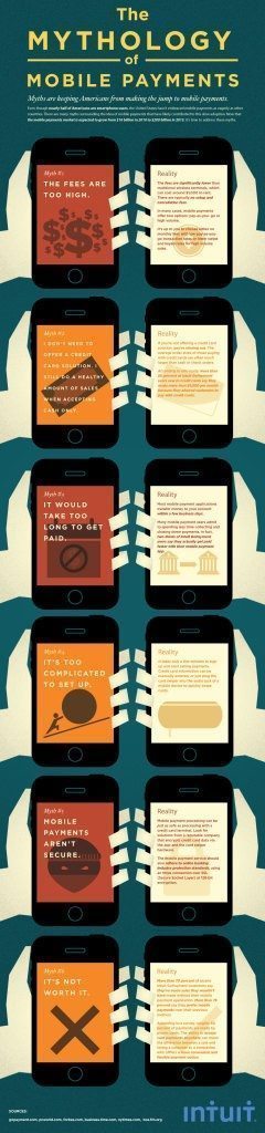 Infographic: Mobile Payment Myths